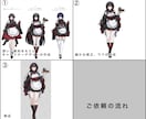 高可動域、高クオリティVTuberモデル制作します キャラデザにこだわりたい方、高品質なモデルを求めている方向け イメージ5