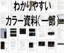 FX鉄板トレード手法 GMMA編を公開します 10年分のFXノウハウを、なんと3ステップで学べるシリーズ イメージ2