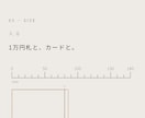 クラウドファンディングのLPを制作します Makuake・CAMPFIRE向け、構成からお任せ イメージ5
