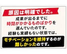忙しい会社員でもスキル実績0から始める複業教えます 約10種類の副業に挫折した凡人が、収入の柱を作った方法とは？ イメージ6