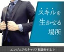 バナー制作承ります Google、Yahoo!、その他のバナー制作を致します！ イメージ5