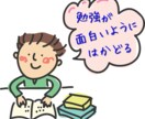 試験勉強が面白いように捗る3つのリスト紹介します 合格も、健康も、記憶力も、よく回転する頭も、やる気も手に入る イメージ1