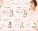 売れない原因をビジネス健康診断で見つけます 商品・言葉・発信・導線を整え、次の一歩を明確に イメージ5