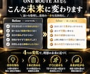 自分に合う副業を1本に絞るAI診断ツールを渡します 副業迷子を卒業｜14問で最初にやる副業とやらない副業が見える イメージ3