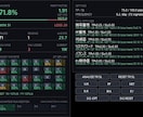 多機能、勝率表示、TPSL最適化シグナル譲ります マニュアル先渡し可、多機能、勝率表示、TPSL最適化シグナル イメージ5