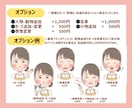 現役似顔絵作家があなたの雰囲気を似顔絵で伝えます 名刺やチラシ、ホームページに使える可愛いアイコンお描きします イメージ3