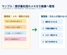 業務メモを確認点まで分かる手順書に整理します 引継ぎで迷わない手順・確認点・完了条件を整理 イメージ7