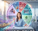 即日納品★AI高品質YouTubeBGM作ります 最短即日◎著作権フリーの高品質オリジナルBGMを爆速でお届け イメージ5