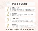 集客UP！魅せるLINEリッチメニューを作成します 魅力的なデザインで集客UPのお手伝いをします！ イメージ2