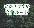 精神保健福祉士国家試験一発で合格するコツを教えます 「社会人でも独学しながらでも不安や迷いなく取り組める勉強法」 イメージ2