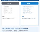 今使っているAIプロンプトを診断・修正します 欲しい回答にならない指示文を、原因確認と実テストで改善 イメージ2