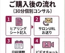 現役3店舗オーナーがHPBの改善点ズバッと教えます 業界歴20年のプロが診断！今の掲載プランのまま予約を増やす技 イメージ7