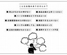 ECサイトの売上改善案をご提案いたします 楽天/amazon/Yahoo!ショッピング対応 イメージ2