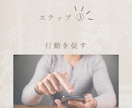 そのまま使える投稿テンプレ販売しますます 予約につながる導線設計済テンプレ イメージ4