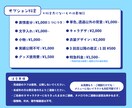 グッズや配信に♩かわいいデフォルメイラスト描きます 商用OK。ポップで可愛い！企業実績もございます♩ イメージ3