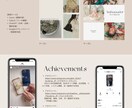 SNS発信の戦略設計と伴走サポートします 投稿企画から振り返りまで！SNS発信を徹底サポート イメージ1