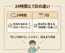 仕事と生活の詰まりを7日で整えます 優先順位を整え回る手順を作ります イメージ4