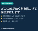 生成AIの業務活用を導入から伴走まで支援します AIが効く場所を見つけ、実際に回る形にします イメージ1