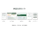 事業継続力強化計画(ジギョケイ)の災害分析します 3日納品｜リスク想定欄を地図×数値×出典で埋める分析パック イメージ3