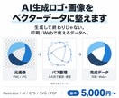 AI生成ロゴ・画像をベクターデータに整えます Illustratorでパスを整理。印刷・Web用途へ イメージ1