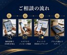 AI副業の始め方を初心者専門のプロが徹底伴走します 顔出し不要・チャット完結。24時間以内に返信します イメージ4