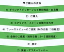集客を考えた海外風LPを制作します デザイン〜構成〜実装までワンストップ｜5万円〜 イメージ4