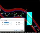 画像の異例最強FXサインインジケーターあります 最高200pips！リペイント無し！！！ イメージ1