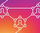 インスタグラムのフォロワーが増えるよう宣伝します 400人以上アップするようにします!! イメージ2