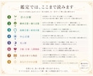 名前の言霊からあなたの本質と進む道を鑑定します 名前は一生聞き続ける響きがある、名前にはドラマがある イメージ2