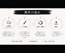筆文字ロゴ｜色紙原本 or データ納品 選べます 想いを形にする唯一無二の筆文字｜ロゴ・贈り物・インテリアに イメージ2
