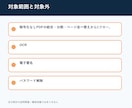 PDFの結合・分割・並べ替えを自動化します 定型PDF作業をドラッグ操作できる形に整理 イメージ3