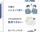 メモ・既存資料から業務マニュアル手順書を作成します バラバラな情報を整理し見やすく分かりやすい手順書に仕上げます イメージ2
