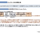 MT4 インジケータの性能確認およびEA化できます インジケータを実際に使った時の成績やEA化可能か確認します イメージ2