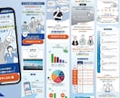 Web集客のプロが理想の顧客獲得するLPつくります 売上UPに欠かせないWeb集客の導線を考えたLP作りませんか イメージ2