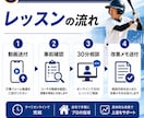 野球少年の打撃フォームをオンライン分析します 打てない原因と、明日からやる練習がわかる！ イメージ6