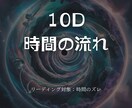 あなたの現状を冷静に読み取ります 次の決断をする前に、まずは「今」を把握しましょう イメージ6