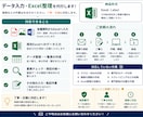 データ入力・Excel整理を代行します PDF・画像・Wordの面倒な入力作業を丁寧に代行 イメージ2