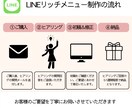 お洒落なLINEリッチメニューを制作します お洒落で集客につながるLINEリッチメニュー イメージ2