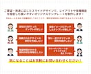 パワーポイントのオリジナルテンプレートを作成します 独自設定されたフォーマットで効率的に資料作成ができるように！ イメージ2