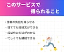 半自動化！AIを使ったアフィリエイト教えます 初心者でもOK！AI「Manus」を使ったアフィリエイト イメージ7