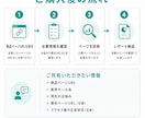 楽天・Yahoo・Amazonのページを診断します 売れない原因と改善優先度を整理 イメージ5