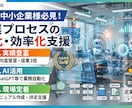 実務向け！業務の自動化をします 業務の自動化をコンサルティングさせていただきます。 イメージ1