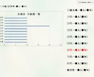 パワーポイント資料作成・データ整理をします 「資料作成に時間がかかる・データ整理が苦手」そんな方へ イメージ5