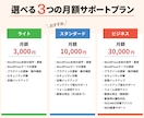 ワードプレスで制作したサイトの保守・管理を承ります 【ライトプラン】ホームページ保守・管理サービス イメージ2