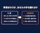 業務まるごと自動化とAI連携ツールを構築します 事務を仕組みごと手放す90日。業務2つ＋AI連携＋保守込み イメージ4