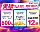 インスタ副業を1ヶ月伴走でコンサルします 月2回のビデオと毎日のチャット｜手を動かすのはご自身です イメージ4