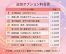 女性から少年まで明るく印象に残る声を届けます キャラクターボイスもナレーションもお任せ！ イメージ2