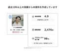 初心者ライター向け「文字起こしの教科書」公開します 高単価副業の定番「文字起こしライター」を始めたい方必見！ イメージ7