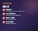生成AIを業務に組み込むお手伝いをします ChatGPT・Claudeの導入を、手順書まで イメージ3