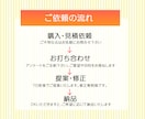 3案提案☆コンセプト重視のロゴを制作します デザイナーが思いを込めたロゴ制作致します。丁寧・親切・迅速☆ イメージ9